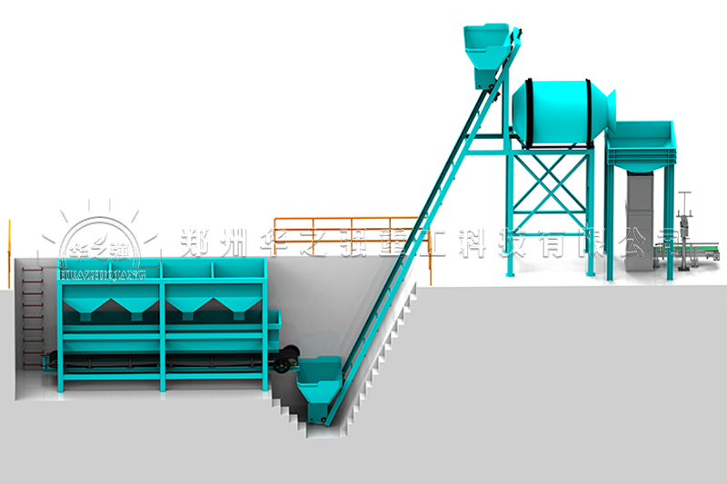 建一條有機肥生產(chǎn)線都需要哪些設(shè)備